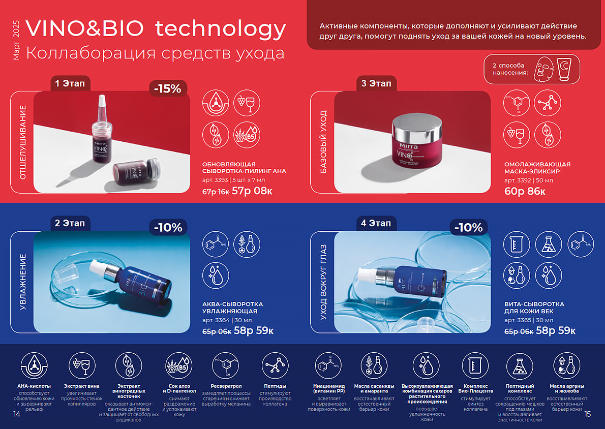 VINO&BIO technology